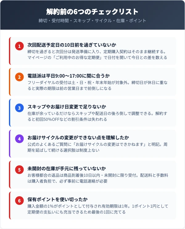 解約前に確認すべき6つのチェックリスト