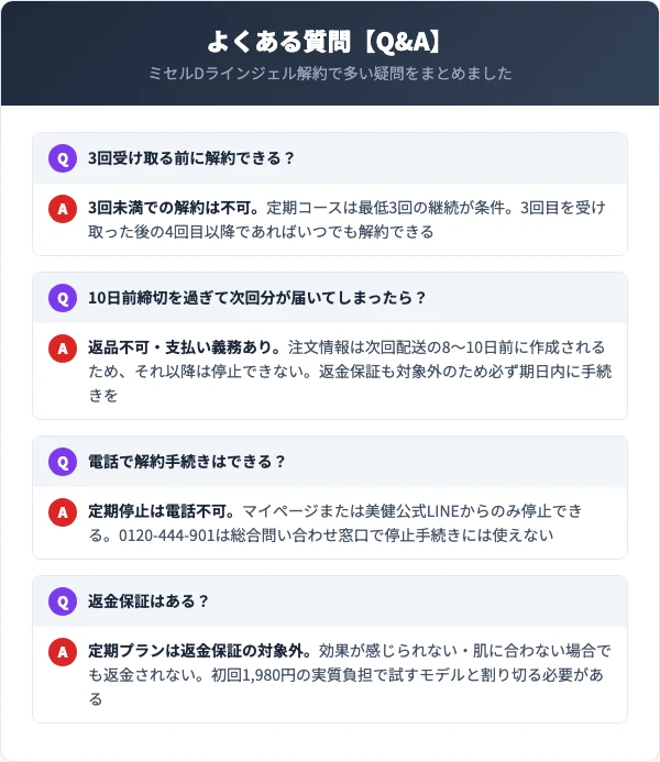 ミセルDラインジェルに関するよくある質問