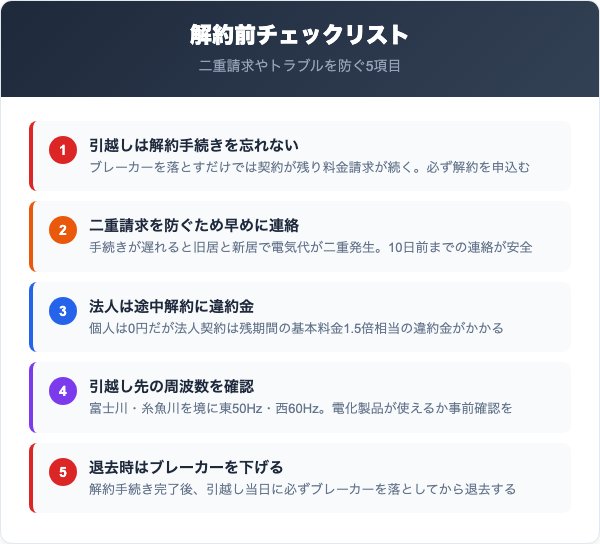 みんな電力を解約する際の5つの注意点