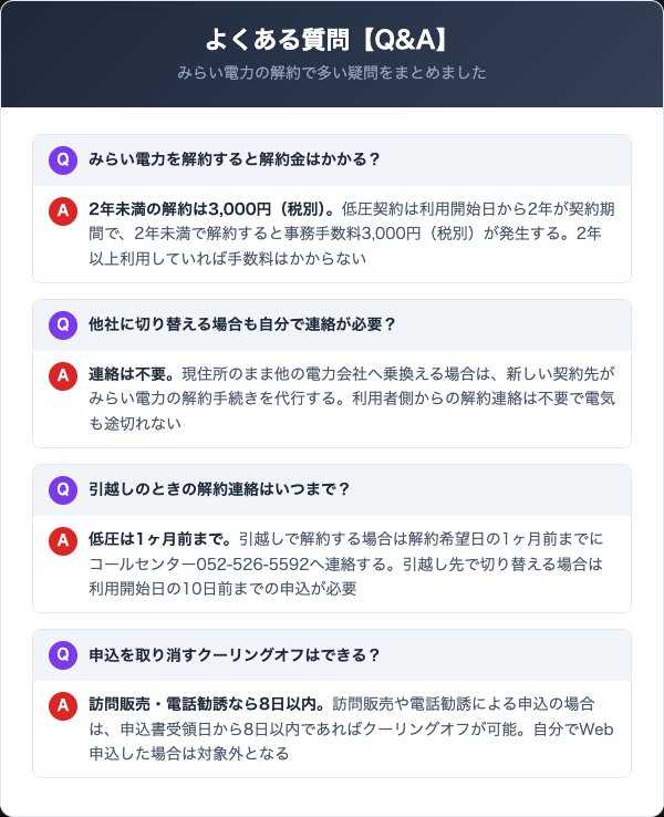 みらい電力の解約に関するよくある質問