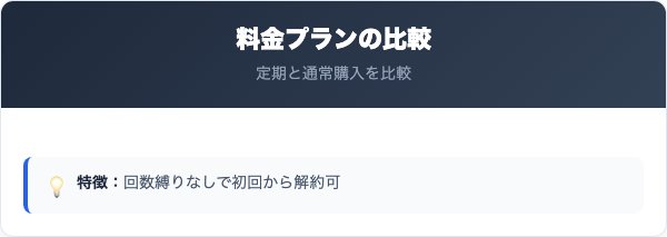 ミルミルミチル解約の料金比較