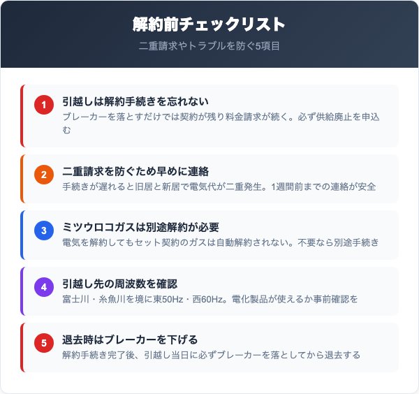 ミツウロコでんきを解約する際の5つの注意点
