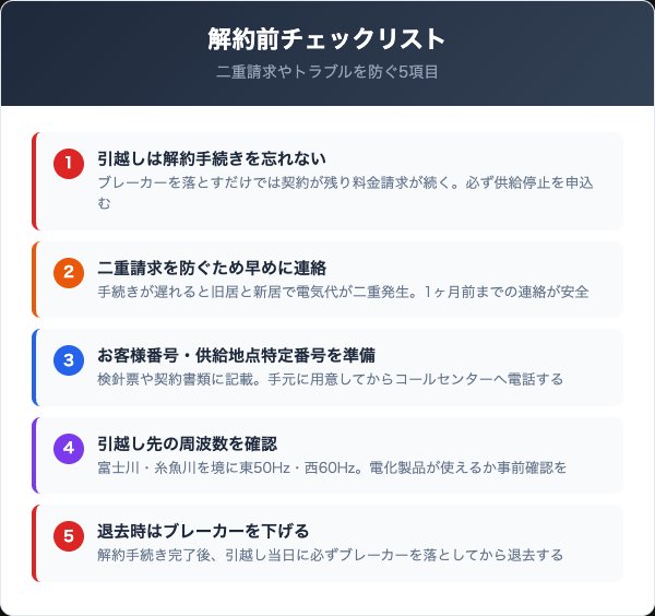 みやまんでんきを解約する際の5つの注意点