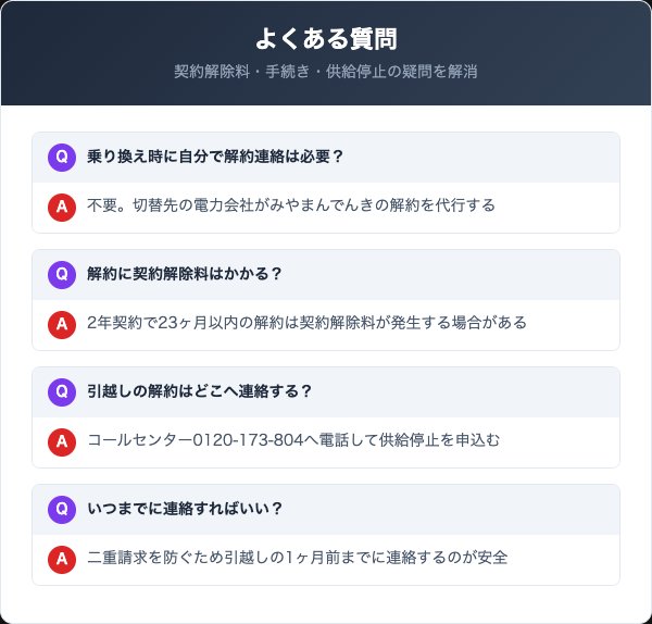みやまんでんきの解約に関するよくある質問