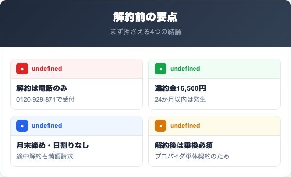 MOU解約の要点