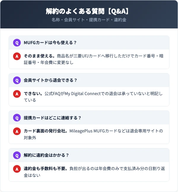 MUFGカード解約に関するよくある質問