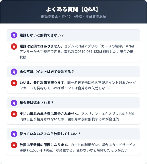MUJIカードの解約に関するよくある質問