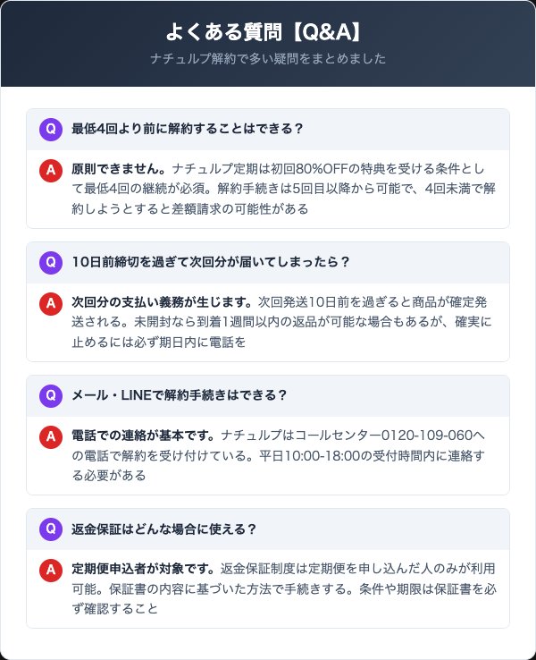 natulp（ナチュルプ）に関するよくある質問