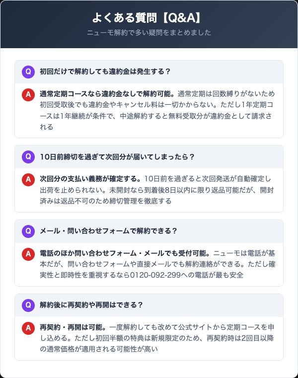 ニューモに関するよくある質問