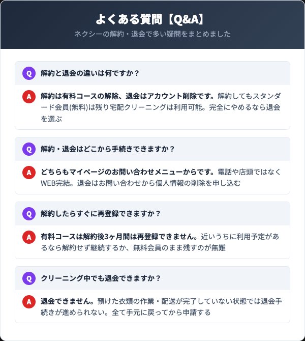 ネクシーの解約・退会に関するよくある質問