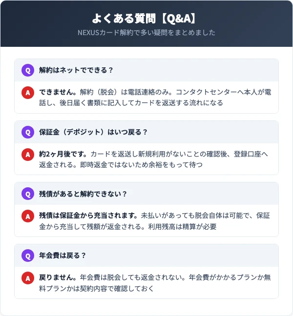 NEXUSカードの解約に関するよくある質問