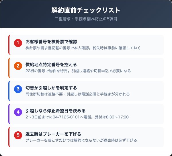 解約前に確認すべき5つのチェックリスト