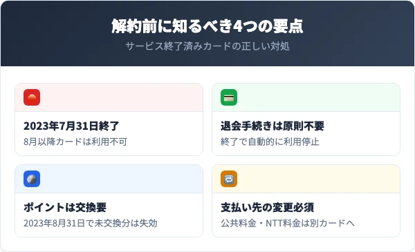 NTTグループカード解約の前に知るべき4つの要点