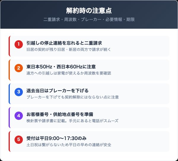 小田原ガスでんきを解約する際の5つの注意点