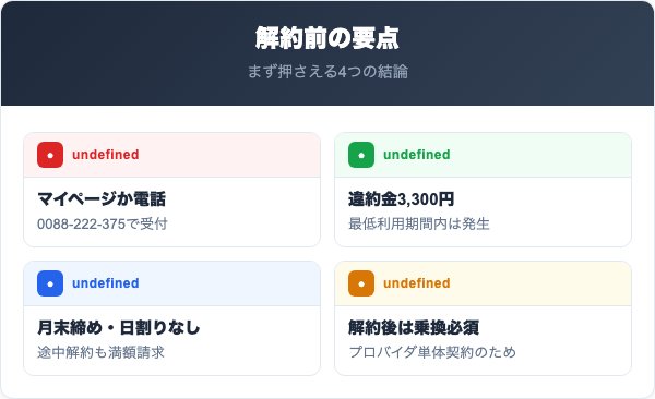 ODN解約の要点
