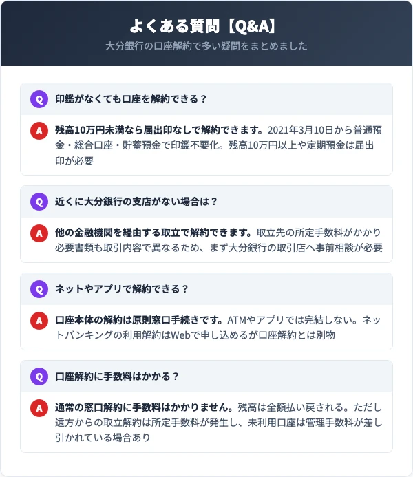 大分銀行の口座解約に関するよくある質問