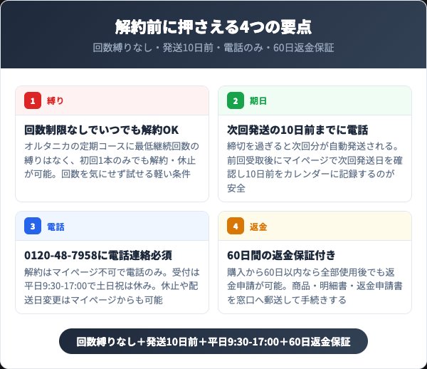 オルタニカ スカルプエッセンスを解約する前に知っておくべき4つの要点