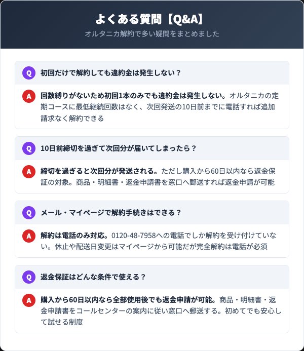 オルタニカ スカルプエッセンスに関するよくある質問