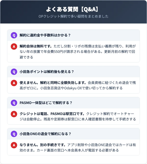 OPクレジットの解約に関するよくある質問