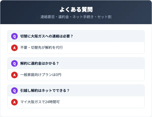 大阪ガスの電気解約に関するよくある質問