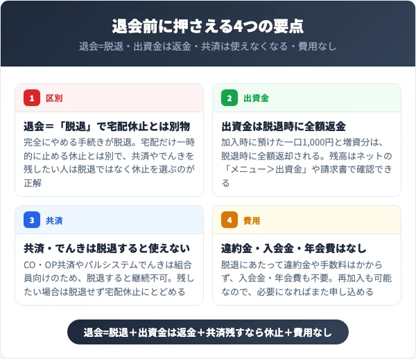 パルシステムを退会する前に知っておくべき4つの要点