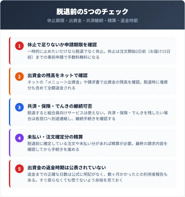 脱退前に確認すべき5つのチェックリスト