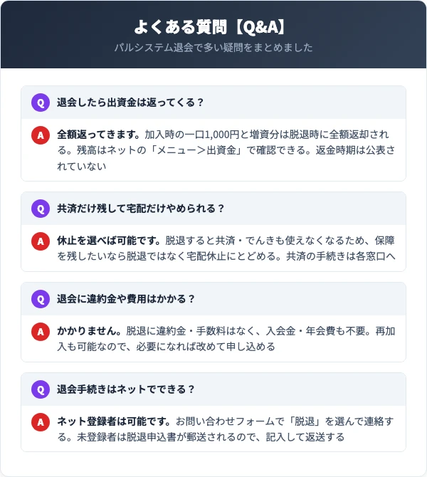 パルシステムの退会に関するよくある質問