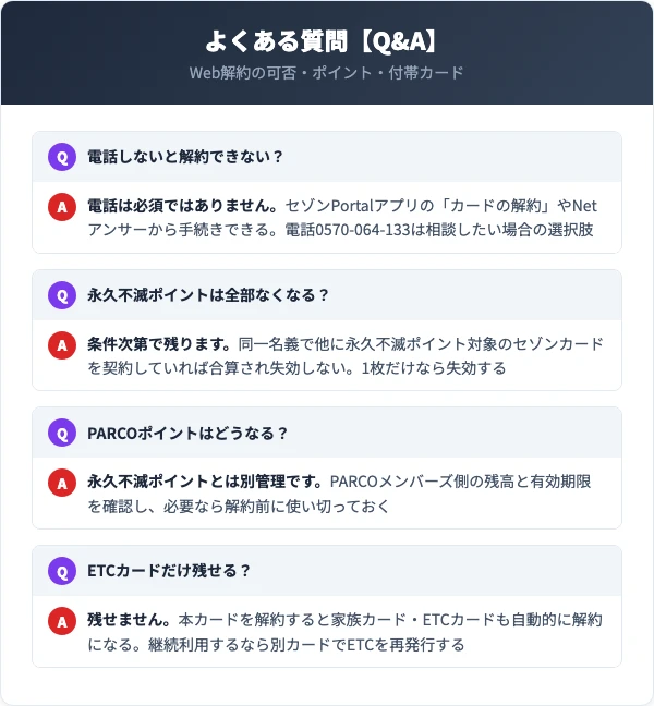 PARCOカードの解約に関するよくある質問