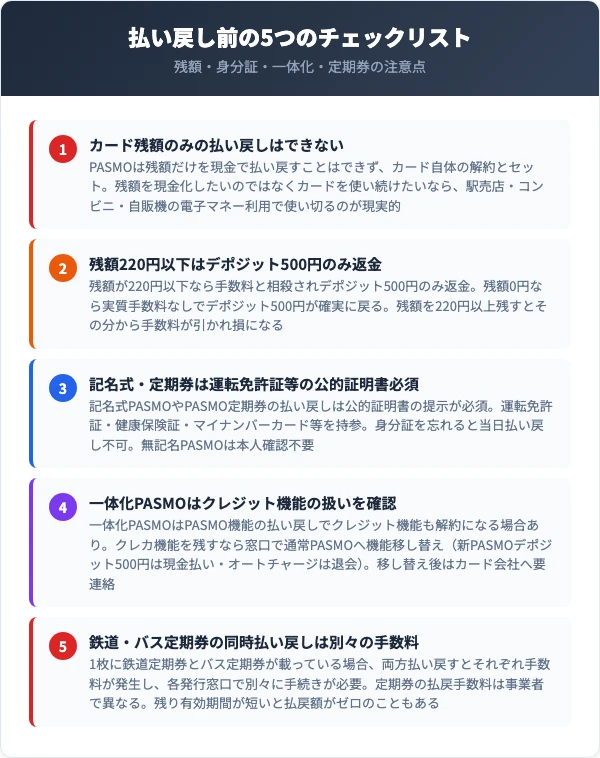 PASMO払い戻し前の5つのチェックリスト