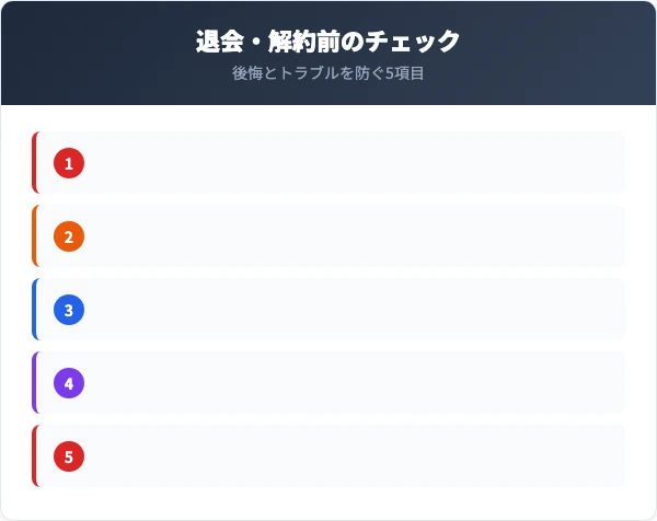 ペイターズの退会・解約前に確認すべき5つのチェックリスト