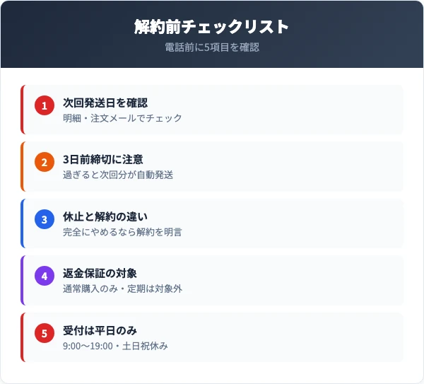 解約前に確認すべき5つのチェックリスト