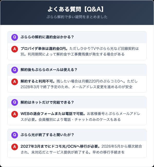 ぷららの解約に関するよくある質問