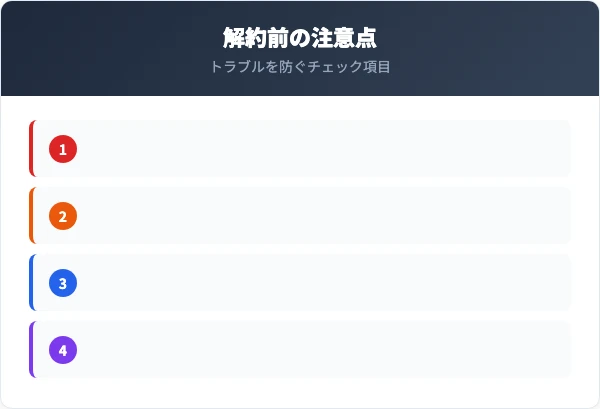 プロアクティブ解約前の注意点と60日返金保証の使い方
