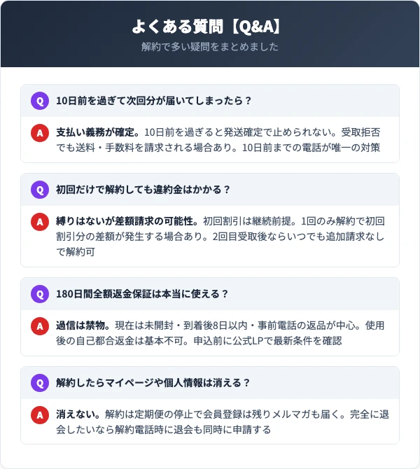 プルーストクリームに関するよくある質問