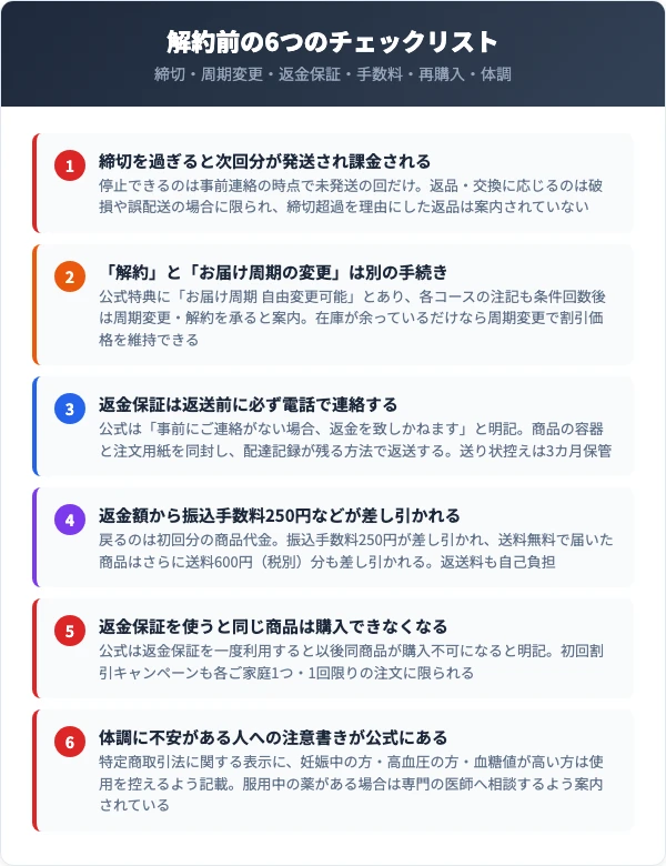 プッチェの解約前に確認すべき6つのチェックリスト