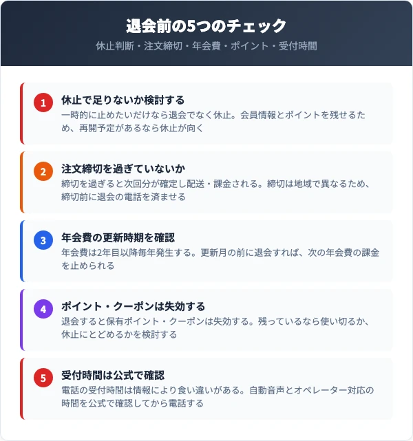 退会前に確認すべき5つのチェックリスト