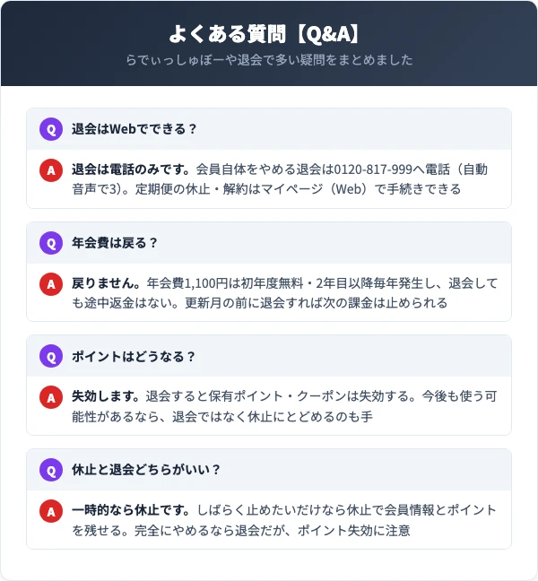 らでぃっしゅぼーやの退会に関するよくある質問
