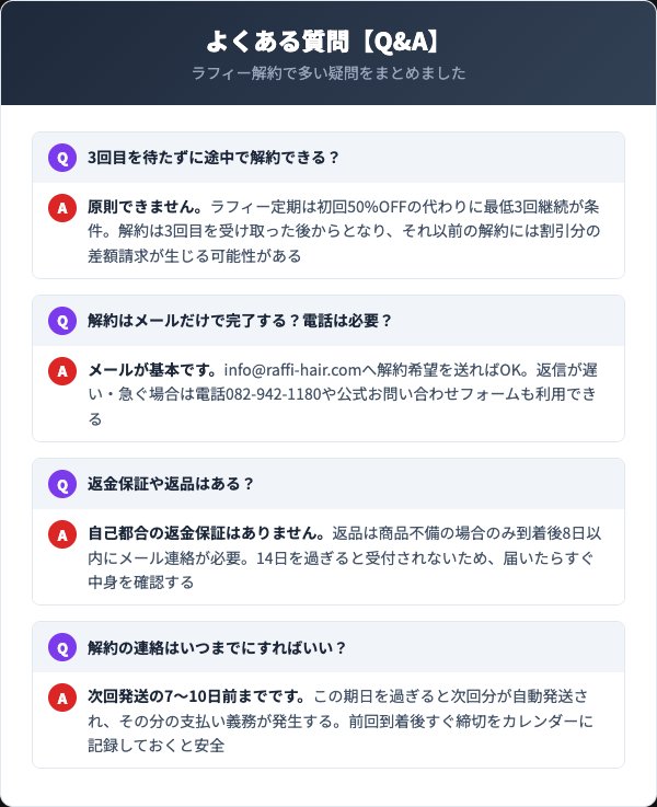ラフィー ヘア＆スカルプエッセンスに関するよくある質問