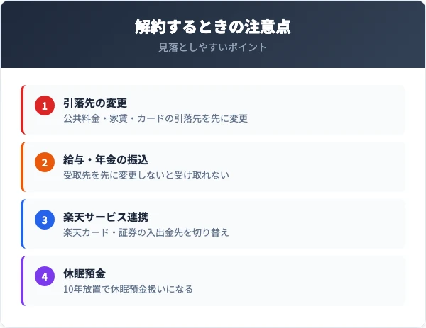 楽天銀行を解約するときの5つの注意点