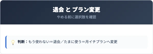 Rcawaiiの料金プランと退会・変更の選択肢を整理