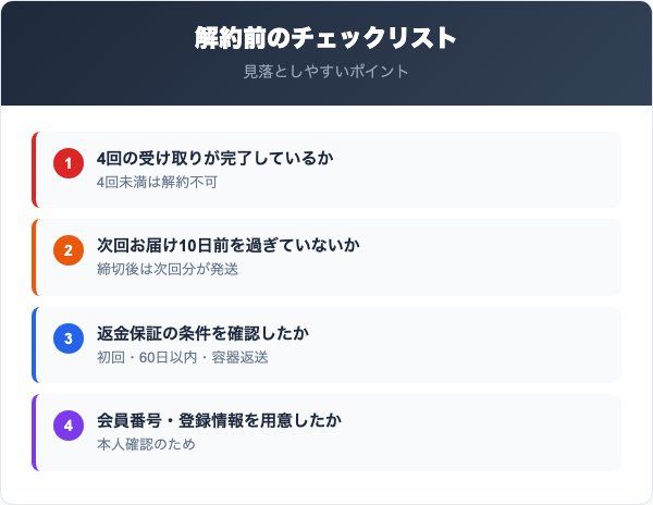 解約前に確認すべき5つのチェックリスト