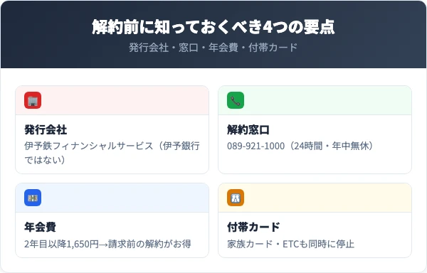 ローズJCBカードを解約する前に知っておくべき4つの要点