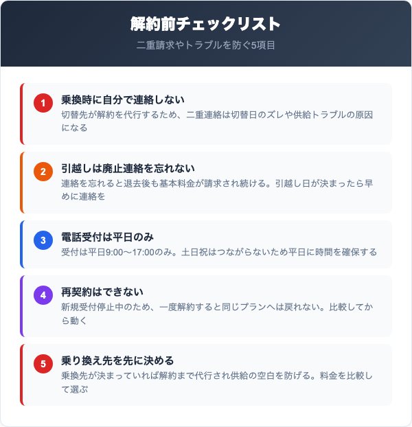 サニックスでんきを解約する際の5つの注意点