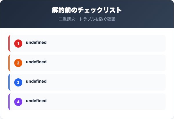 サンリンでんき解約前のチェックリスト