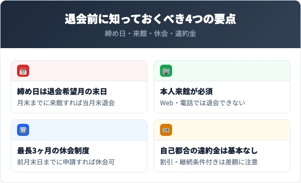 西武フィットネスクラブを退会する前に知っておくべき4つの要点