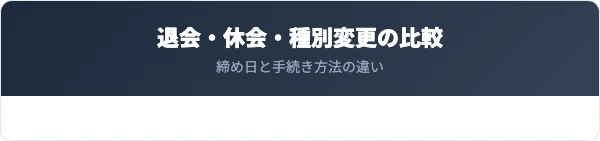 退会・休会・会員種別変更の違いを比較