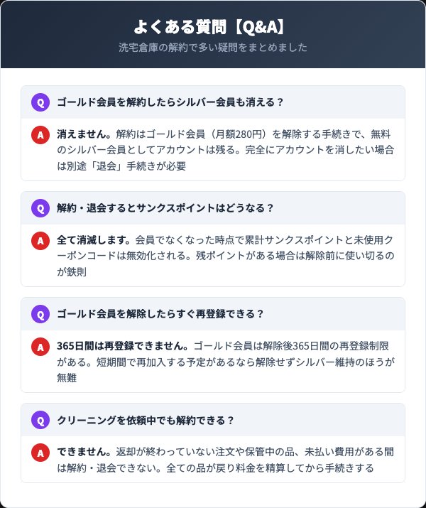 洗宅倉庫の解約に関するよくある質問