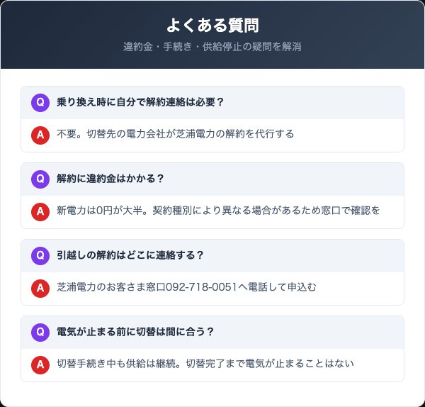 芝浦電力の解約に関するよくある質問