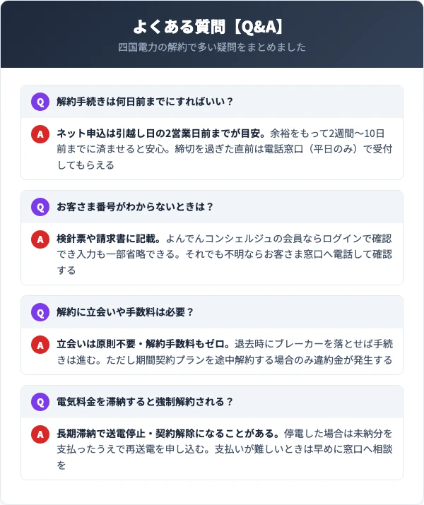 四国電力の解約に関するよくある質問