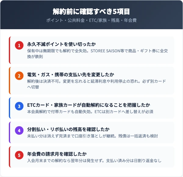 静銀セゾンカード解約前に確認すべき5つのチェックリスト
